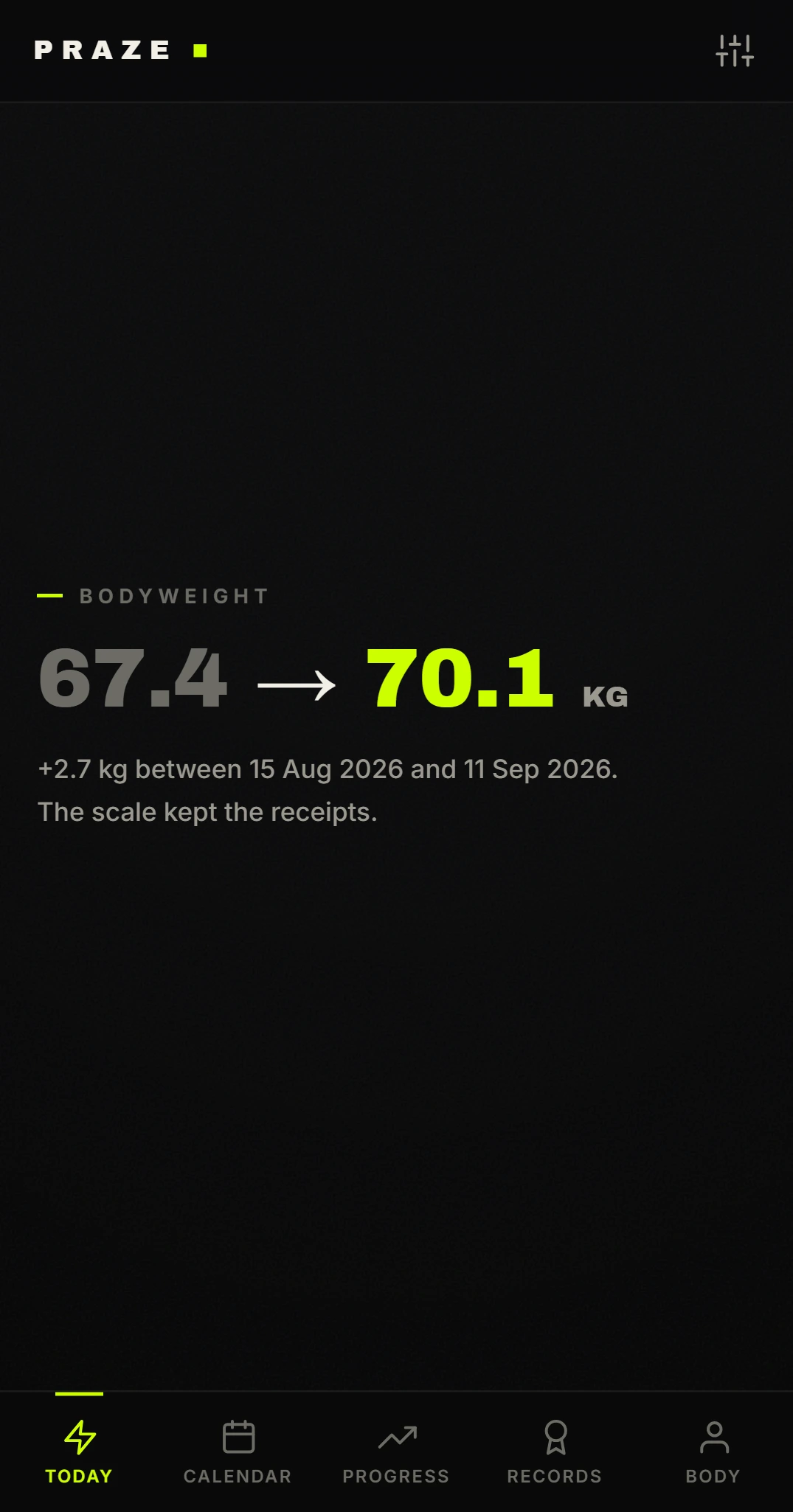 The Journey view showing bodyweight going from 67.4 to 70.1 kg over a month.